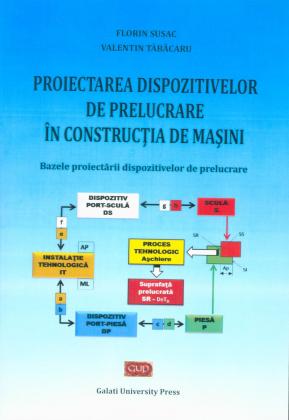 Cover for Proiectarea dispozitivelor de prelucrare  în construcția de mașini